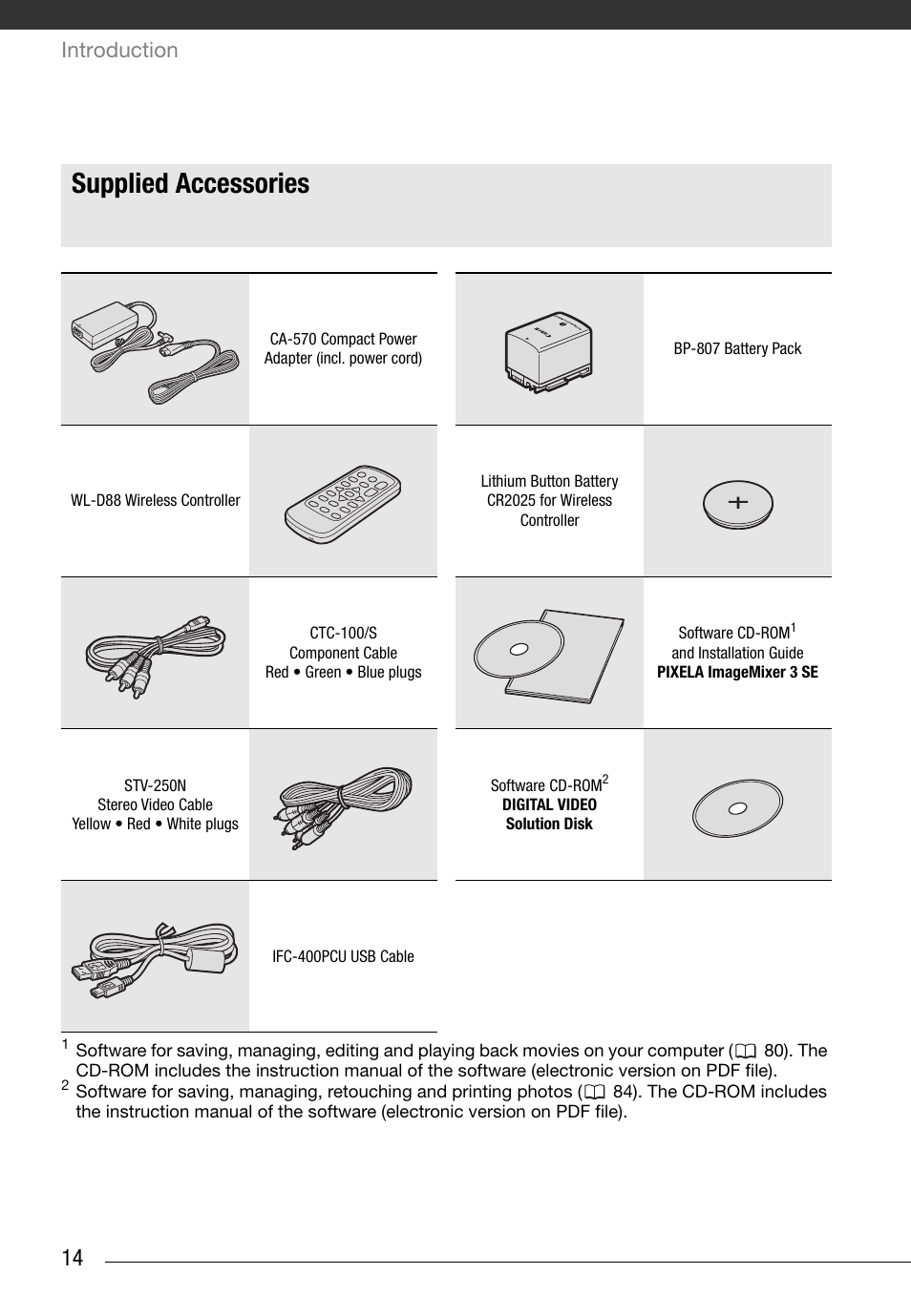 Getting to know the camcorder, Supplied accessories, Introduction | Canon HG20 User Manual | Page 14 / 129