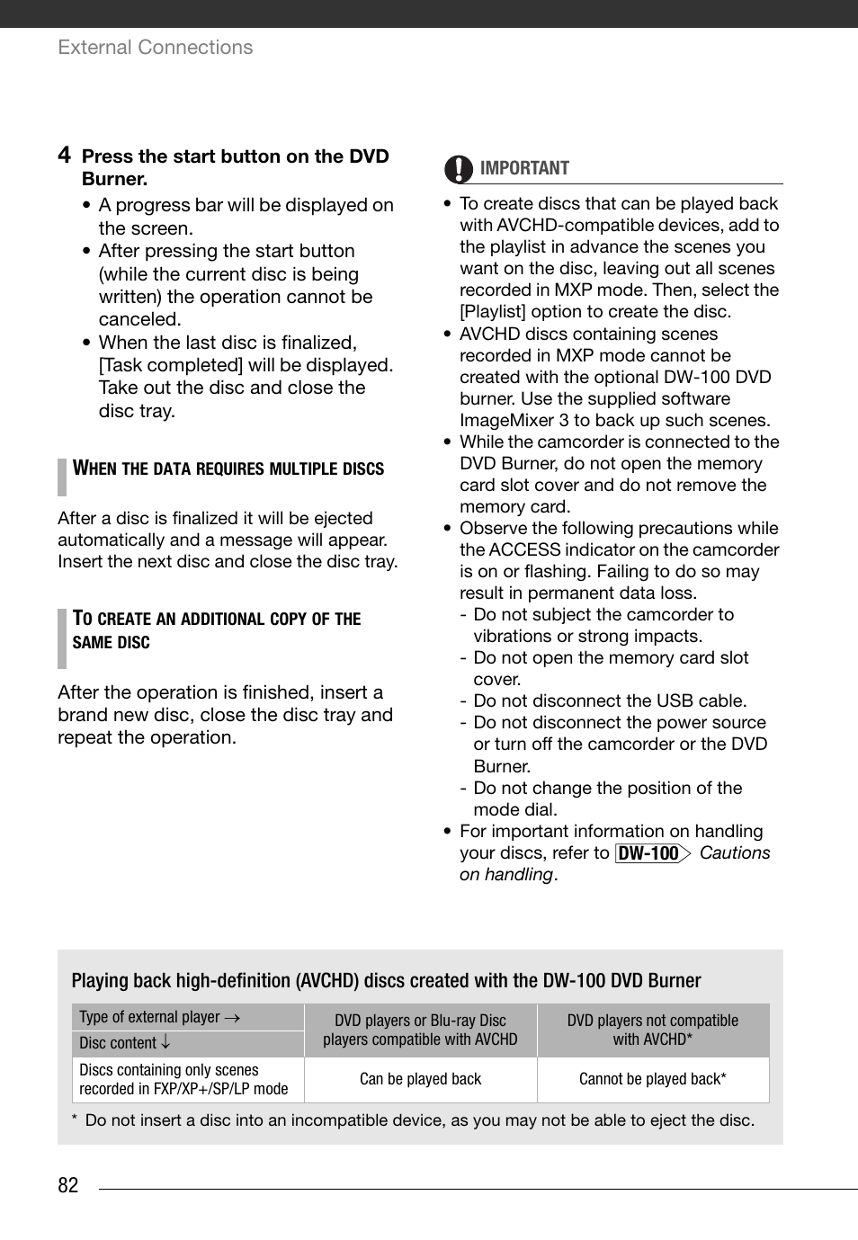 Canon HG20 User Manual | Page 82 / 129