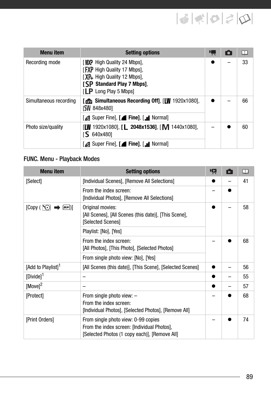 Canon HG20 User Manual | Page 89 / 129