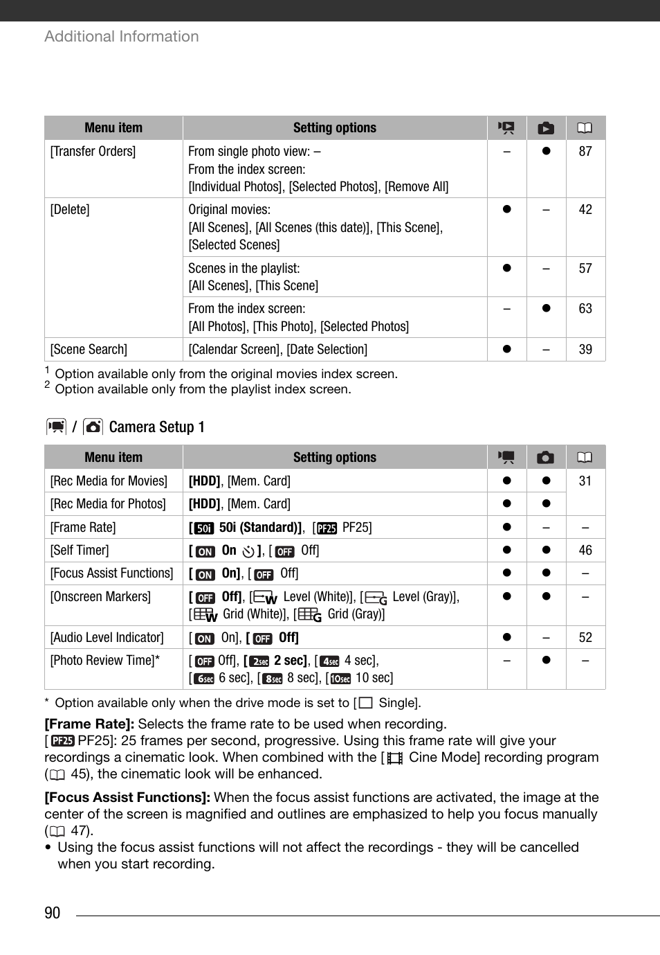 Setup menus | Canon HG20 User Manual | Page 90 / 129