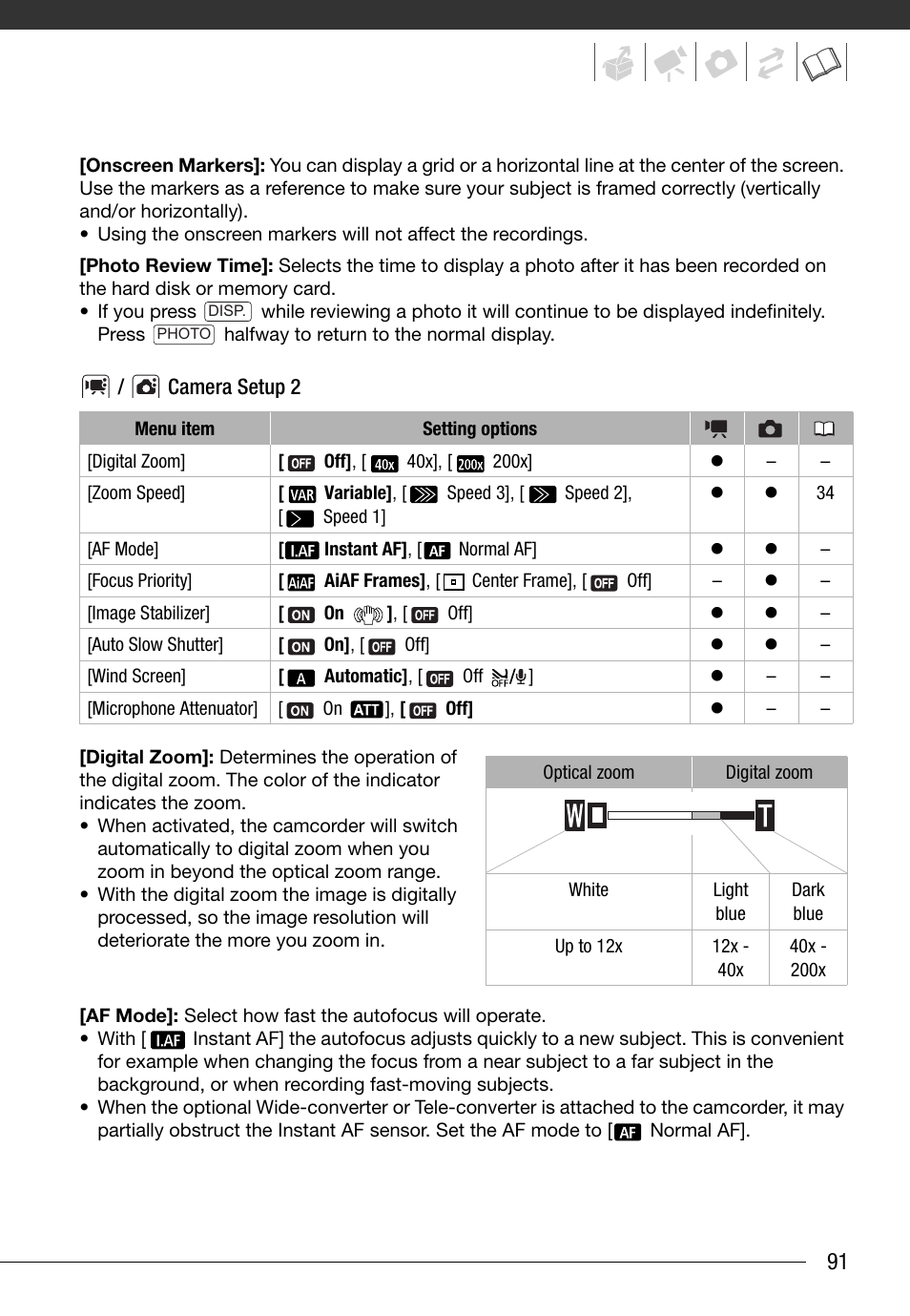 Canon HG20 User Manual | Page 91 / 129