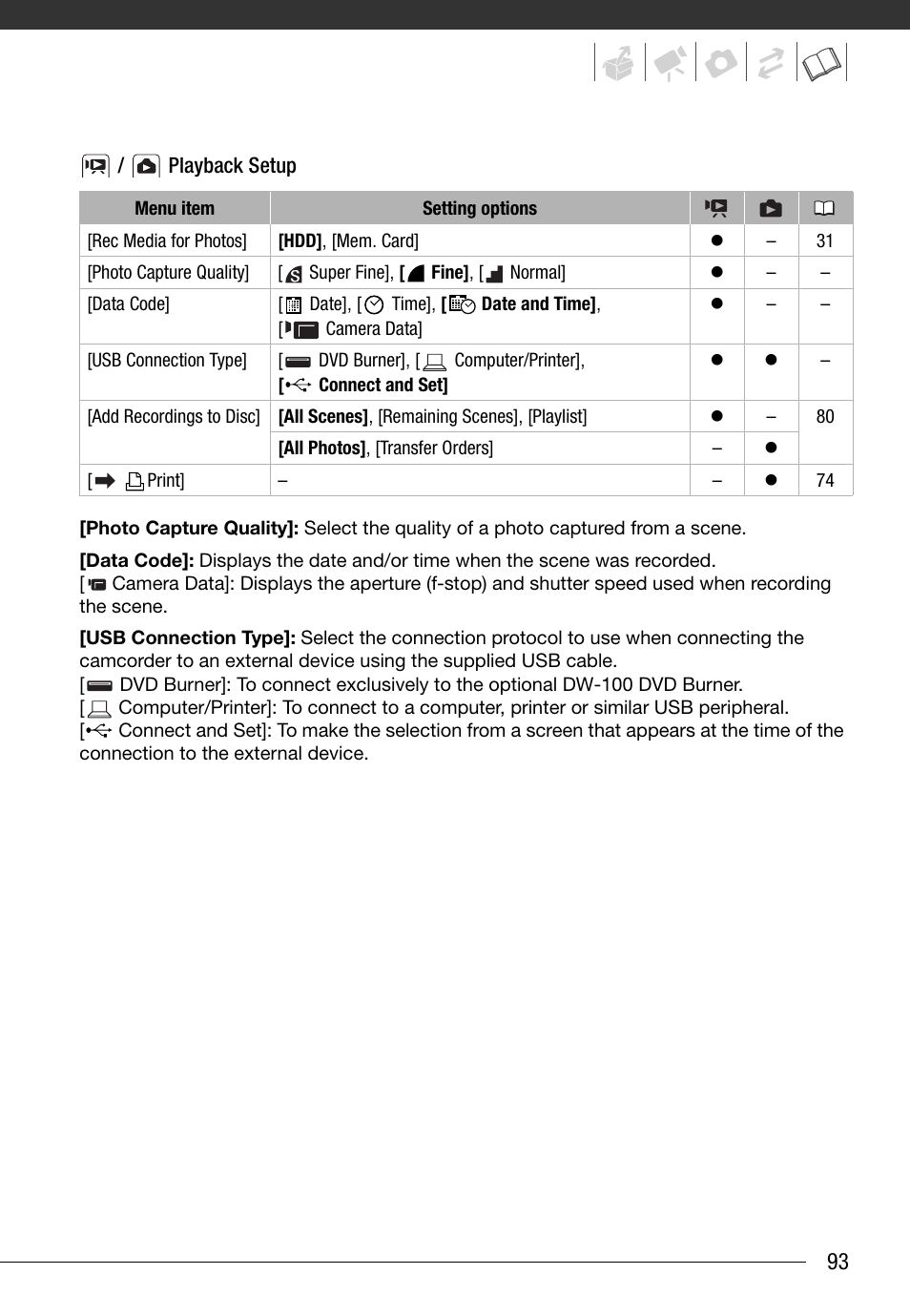 Canon HG20 User Manual | Page 93 / 129