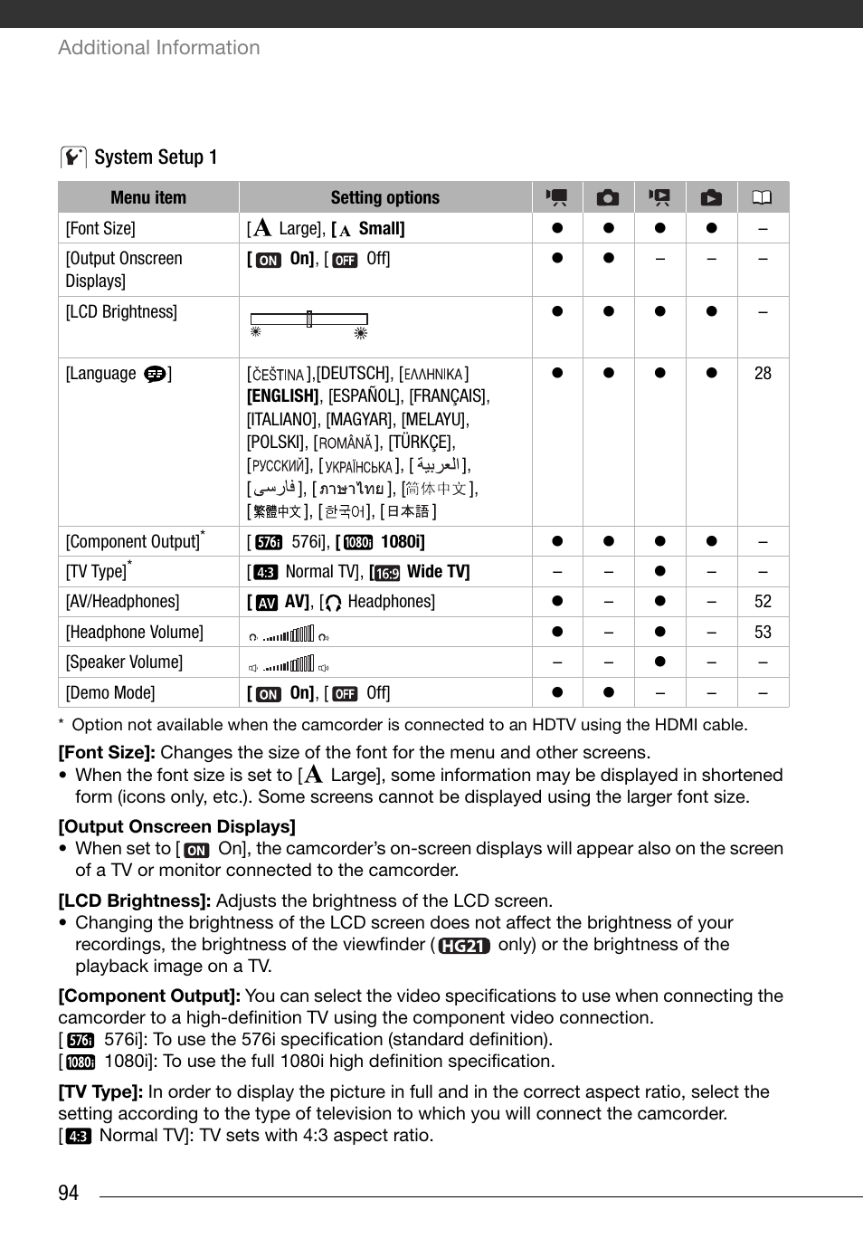 Canon HG20 User Manual | Page 94 / 129