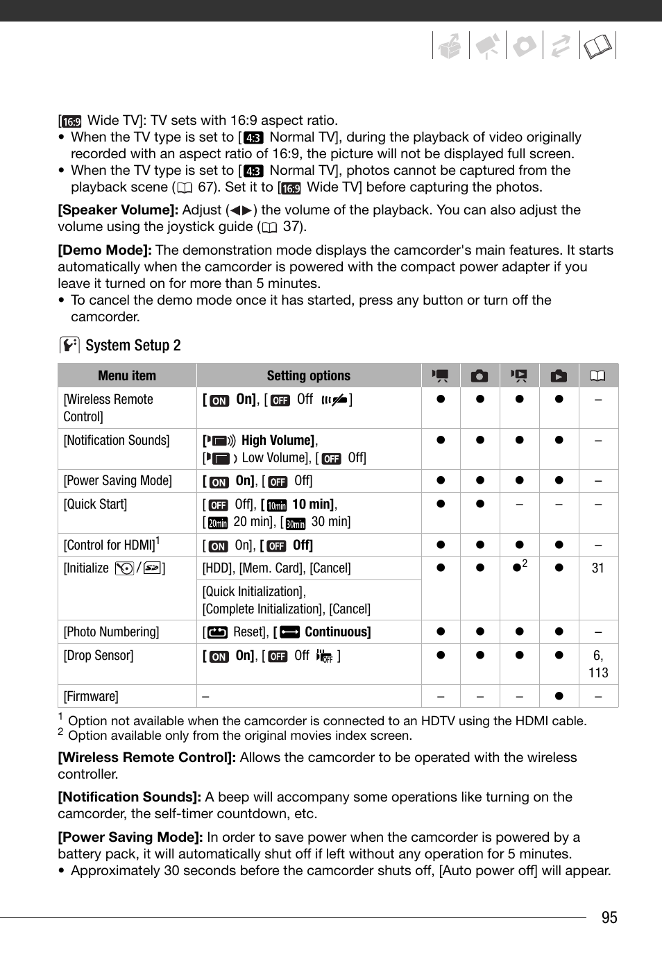 Canon HG20 User Manual | Page 95 / 129