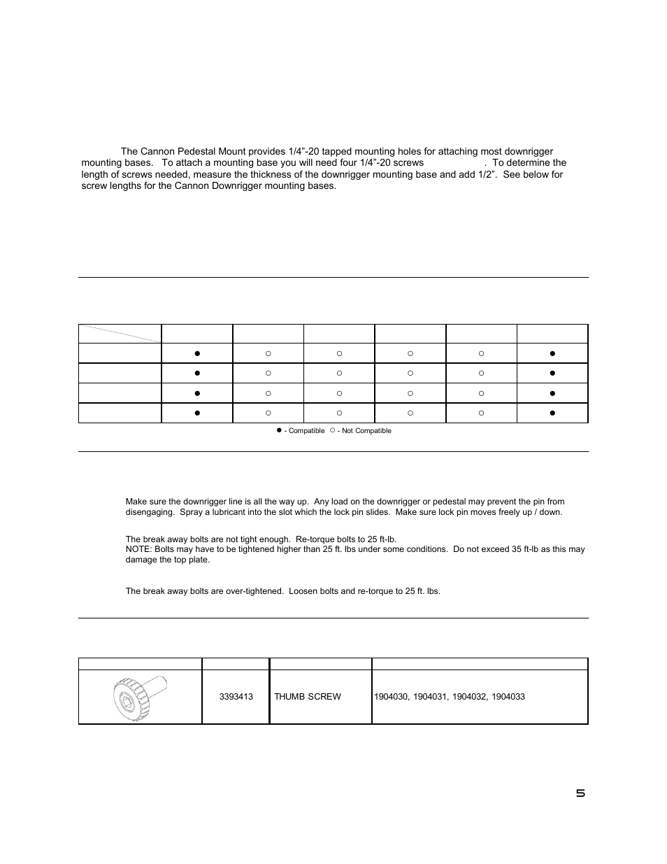 Mounting your downrigger to the pedestal mount | Cannon 1904030 User Manual | Page 5 / 6