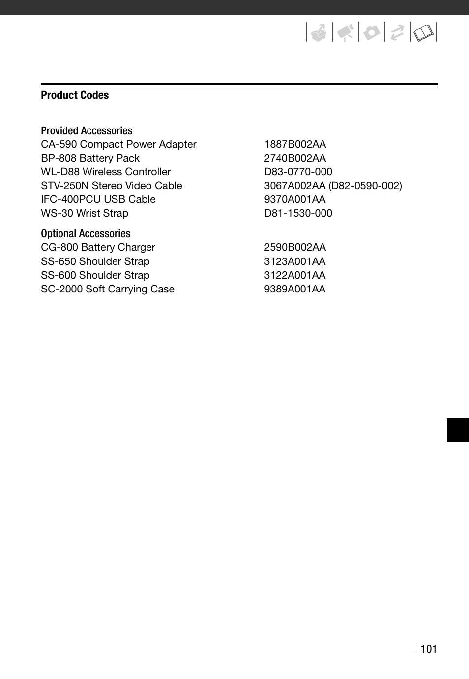 Product codes | Canon FS10 User Manual | Page 101 / 110