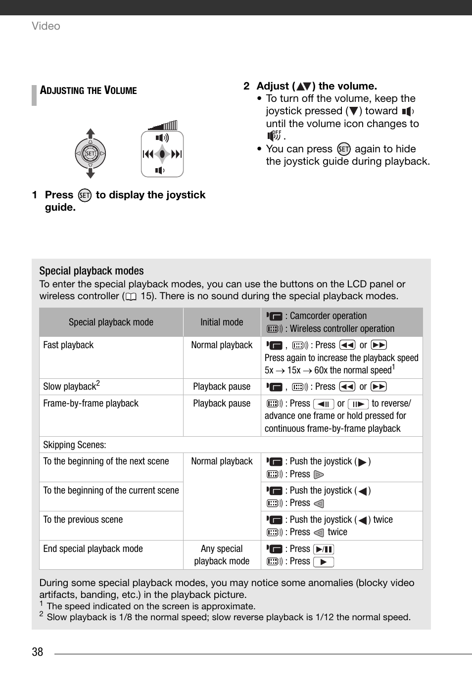 Special playback modes | Canon FS10 User Manual | Page 38 / 110