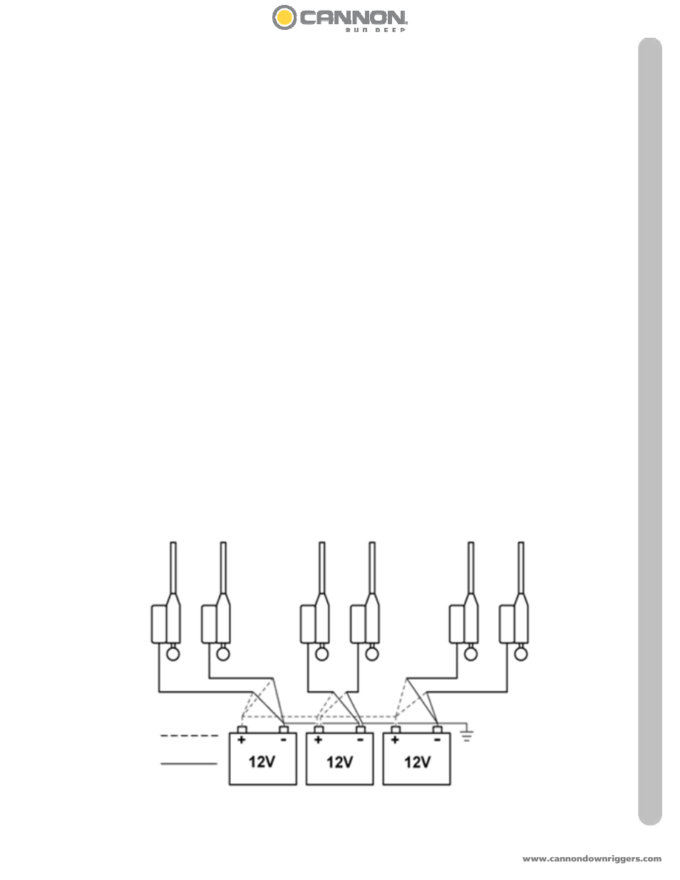 Cannon DIGI-TROLL 5 TS User Manual | Page 17 / 36