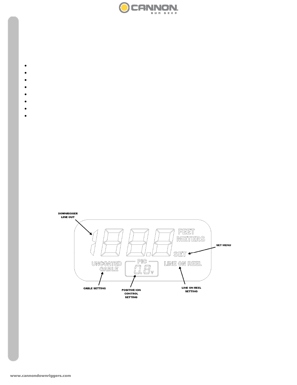 Getting started | Cannon DIGI-TROLL 5 TS User Manual | Page 18 / 36