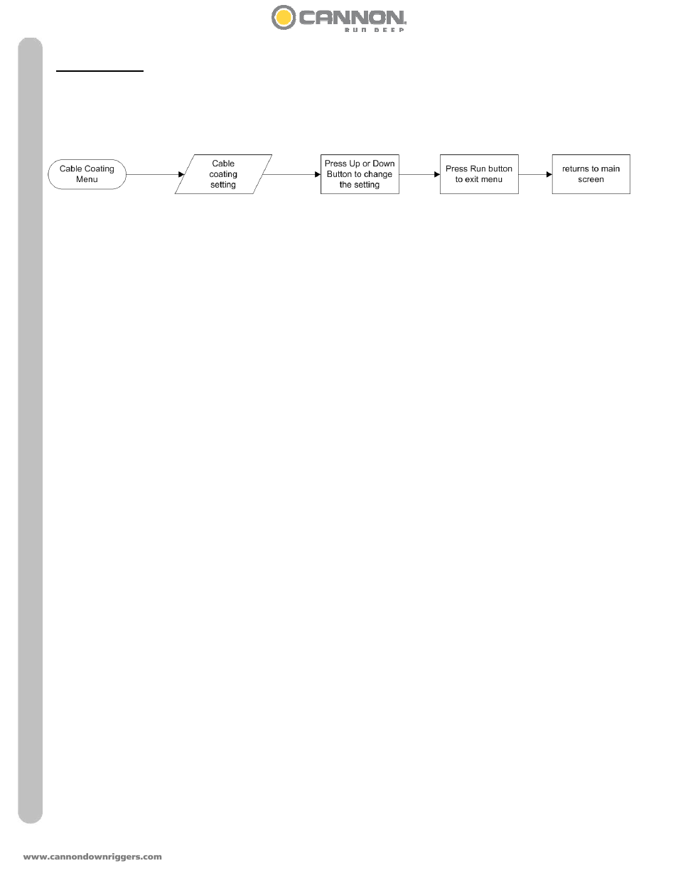Cannon DIGI-TROLL 5 TS User Manual | Page 22 / 36