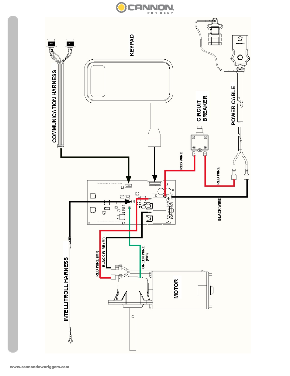 Digi-troll 5 series wiring diagram | Cannon DIGI-TROLL 5 TS User Manual | Page 34 / 36