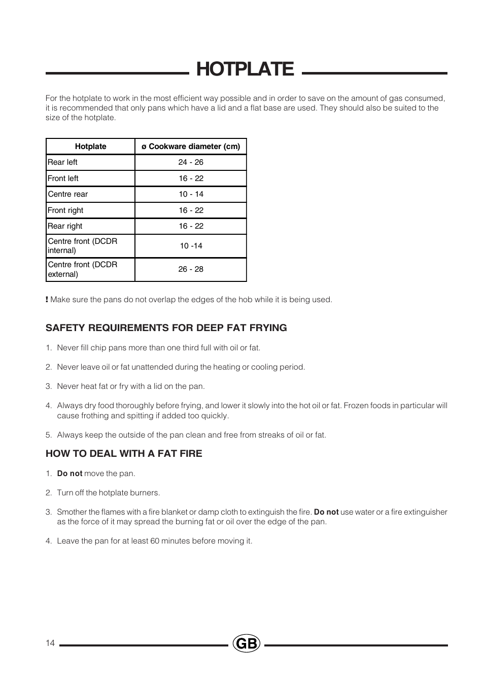 Hotplate | Cannon Professional User Manual | Page 14 / 36