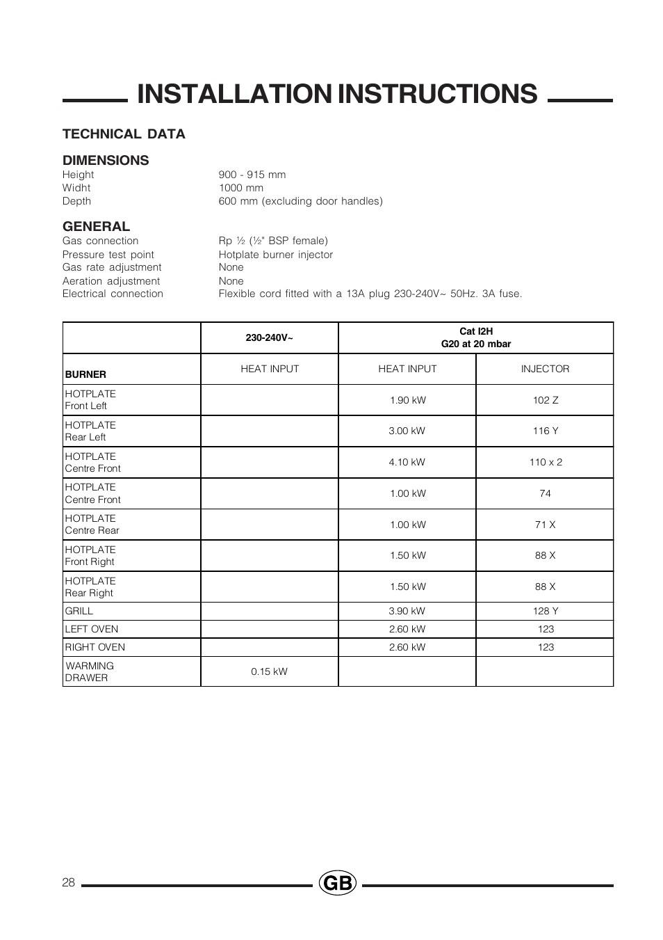 Installation instructions, Technical data dimensions, General | Cannon Professional User Manual | Page 28 / 36