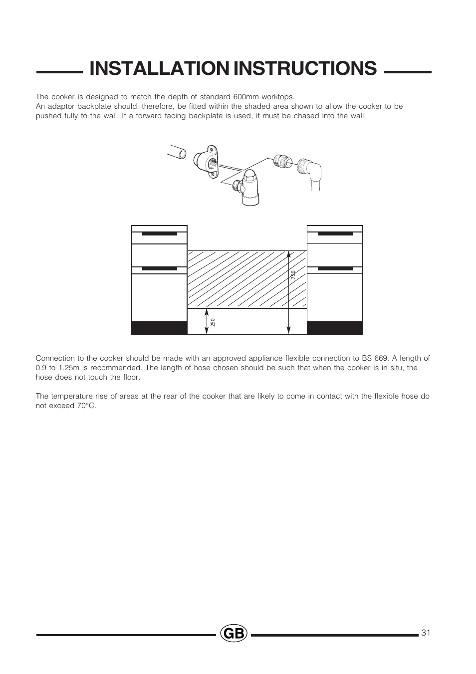 Installation instructions | Cannon Professional User Manual | Page 31 / 36