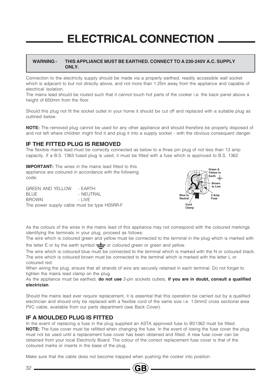 Electrical connection, If the fitted plug is removed, If a moulded plug is fitted | Cannon Professional User Manual | Page 32 / 36