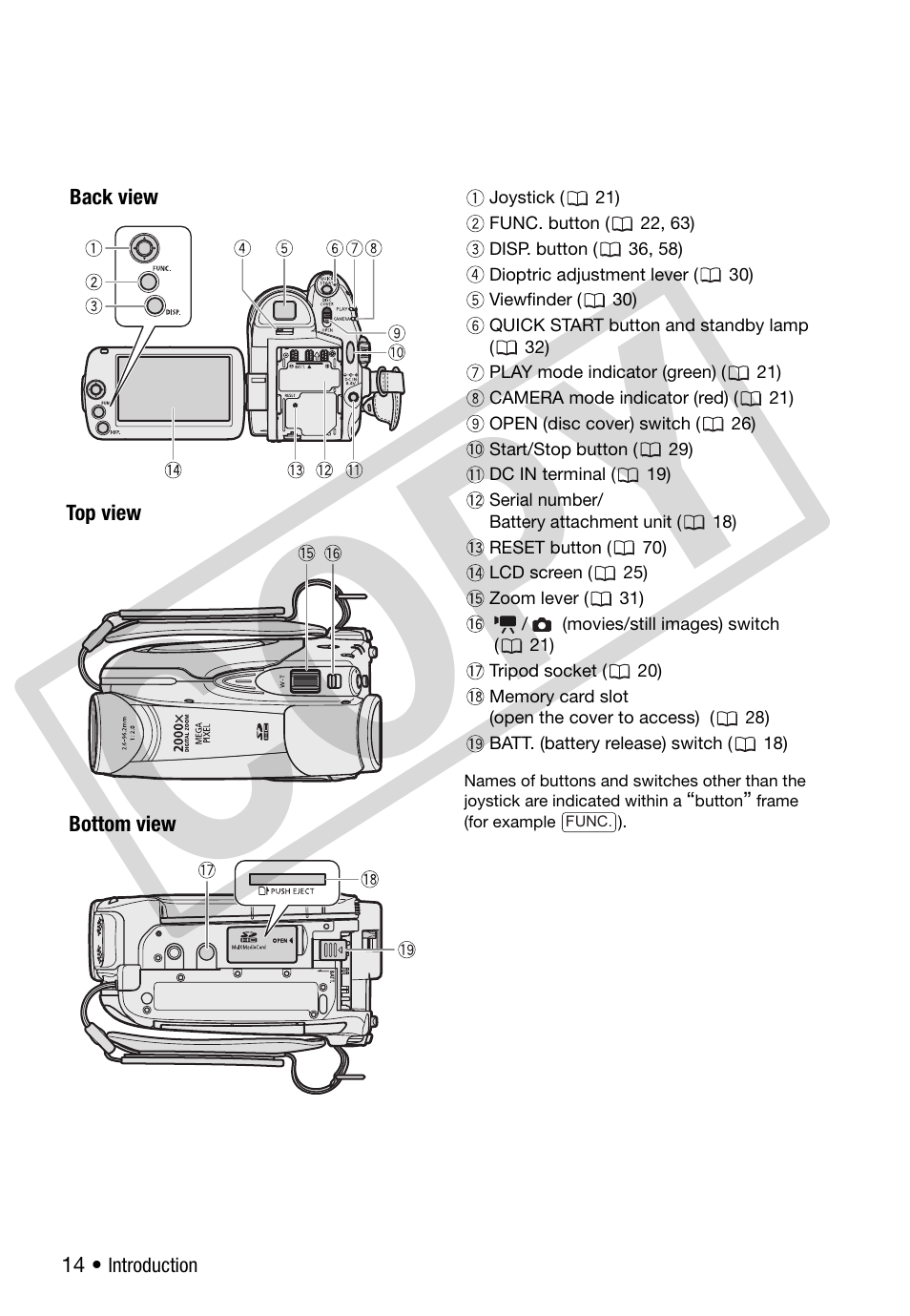 Co p y | Canon DC 310 User Manual | Page 14 / 93