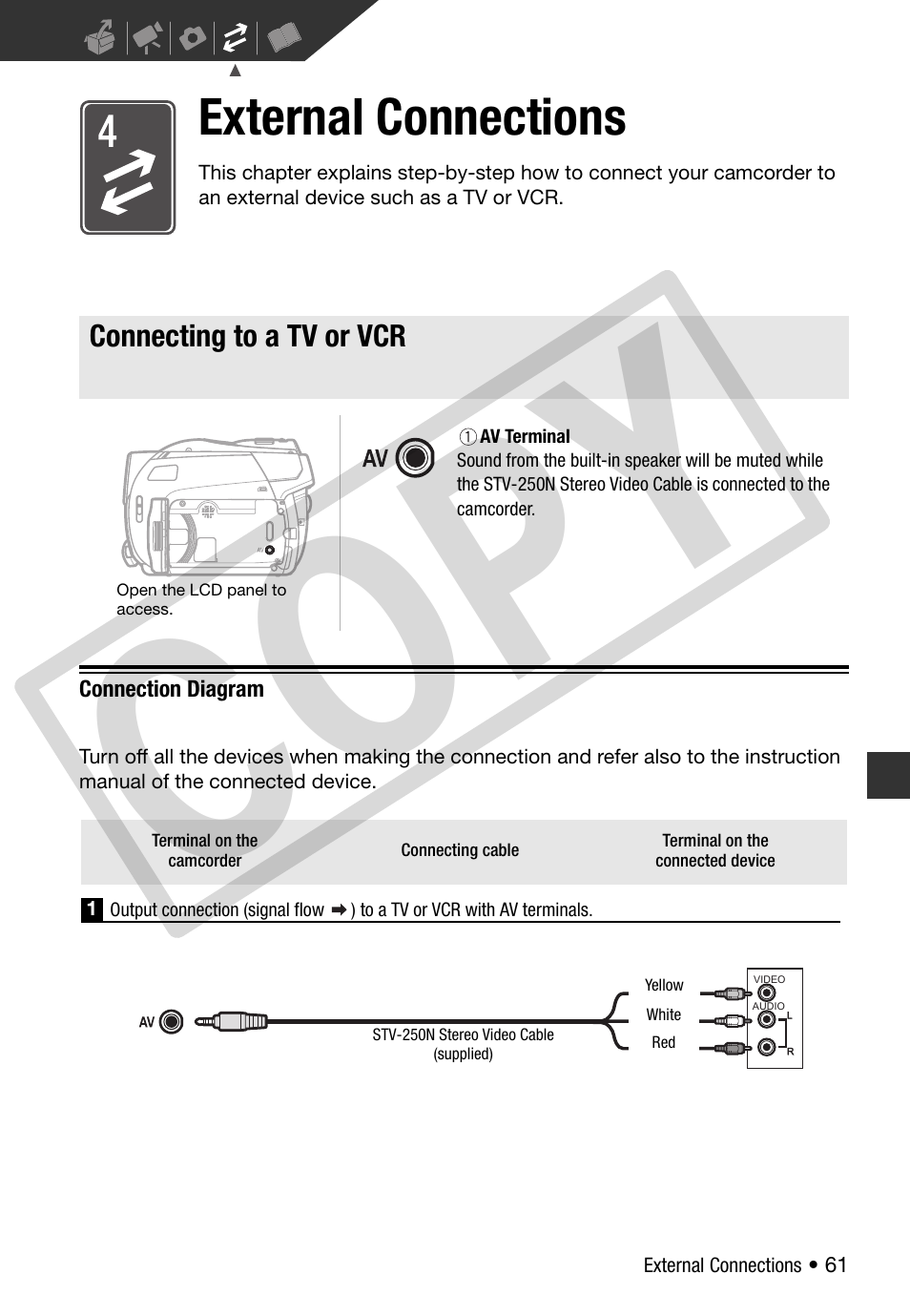 External connections, Connecting to a tv or vcr, Connection diagram | Co py | Canon DC 310 User Manual | Page 61 / 93