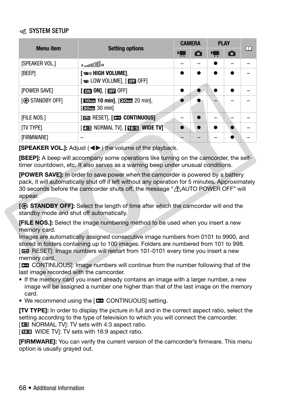 System setup (volume, beep, etc.), Co py | Canon DC 310 User Manual | Page 68 / 93