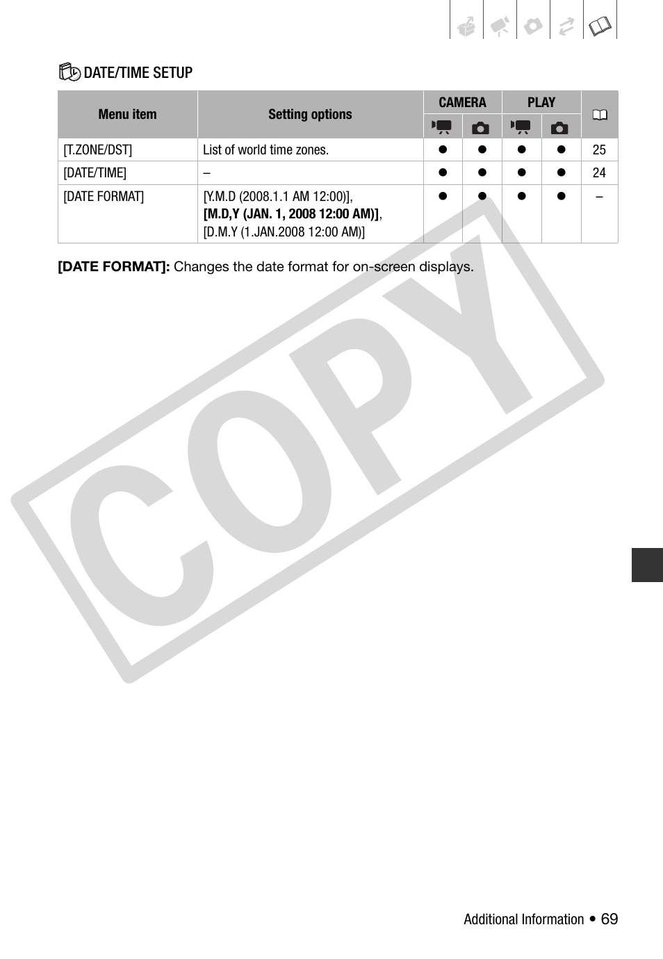 Date/time setup, Co py | Canon DC 310 User Manual | Page 69 / 93