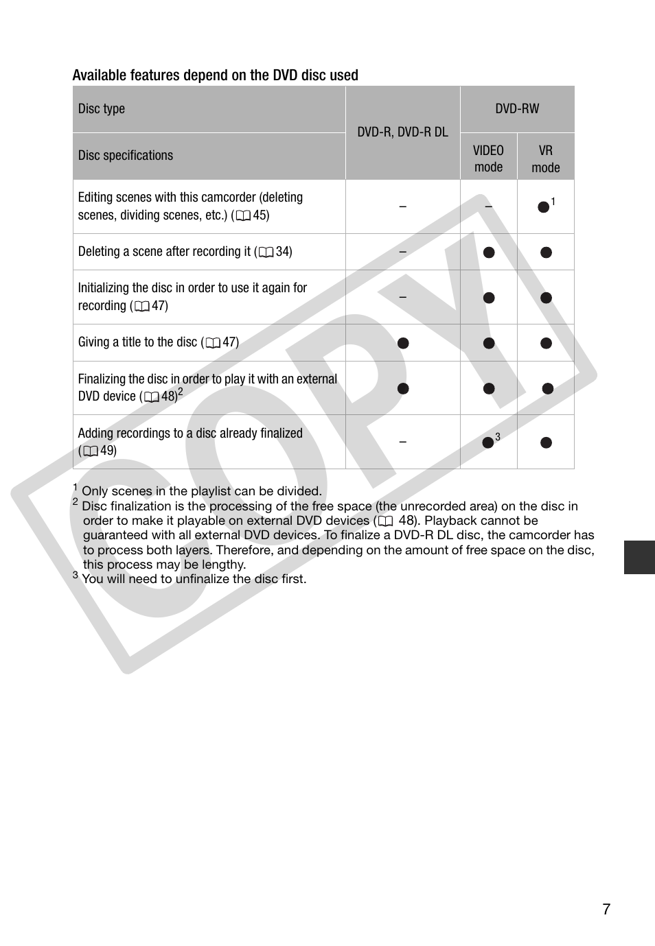 Co py | Canon DC 310 User Manual | Page 7 / 93