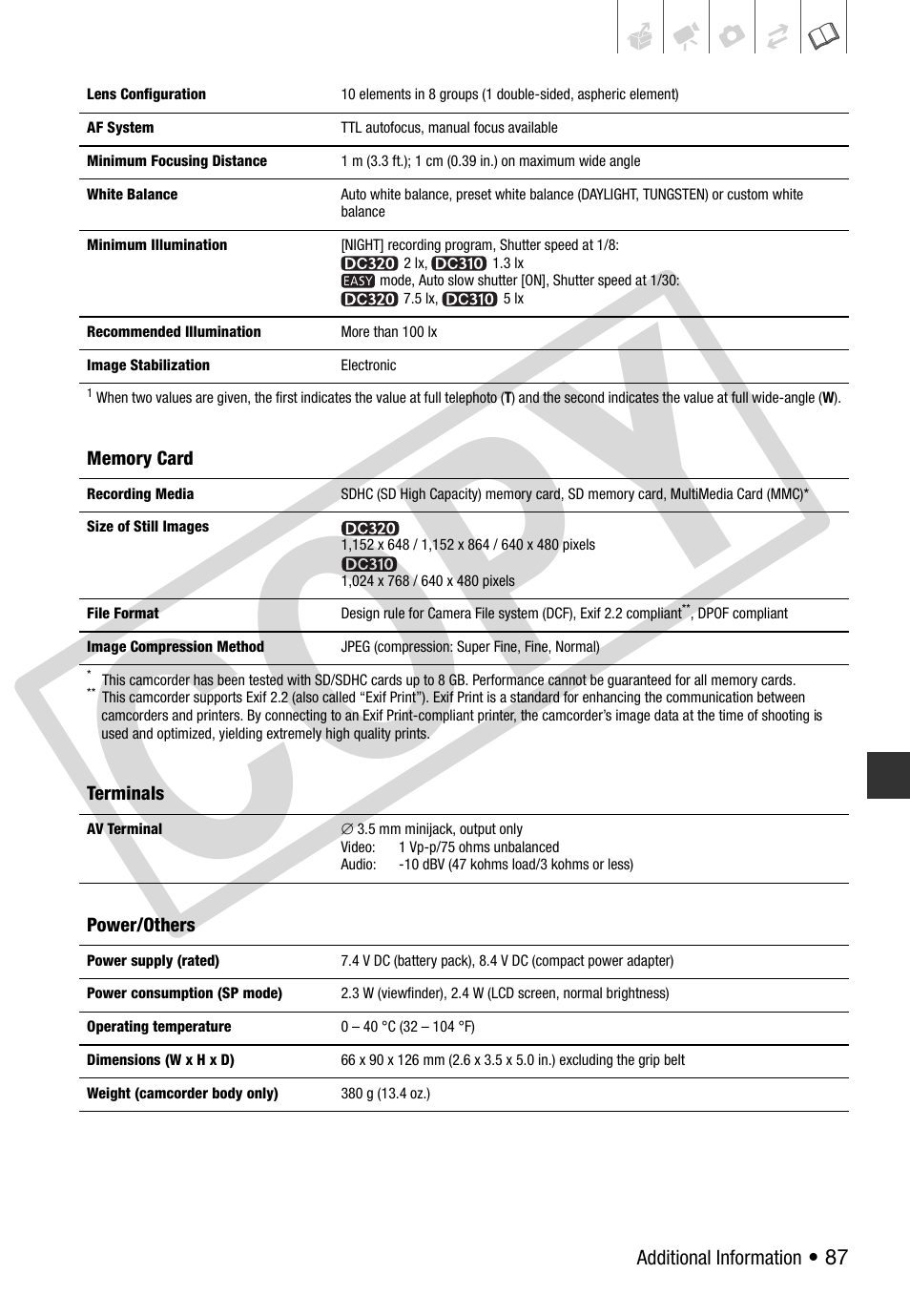 Co py | Canon DC 310 User Manual | Page 87 / 93