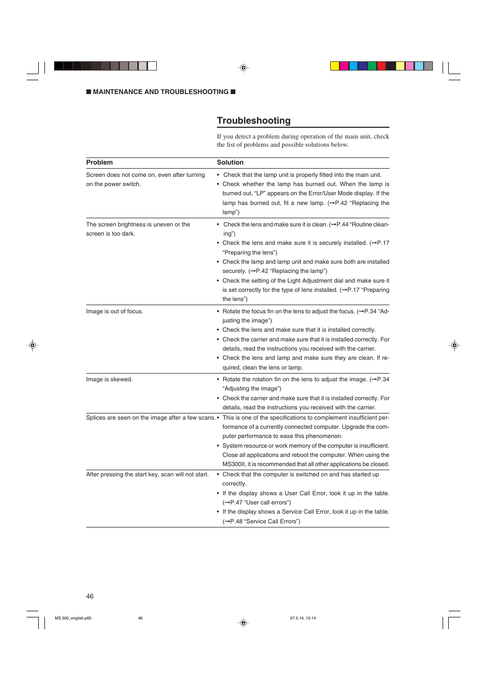 Troubleshooting | Cannon 300II User Manual | Page 48 / 54