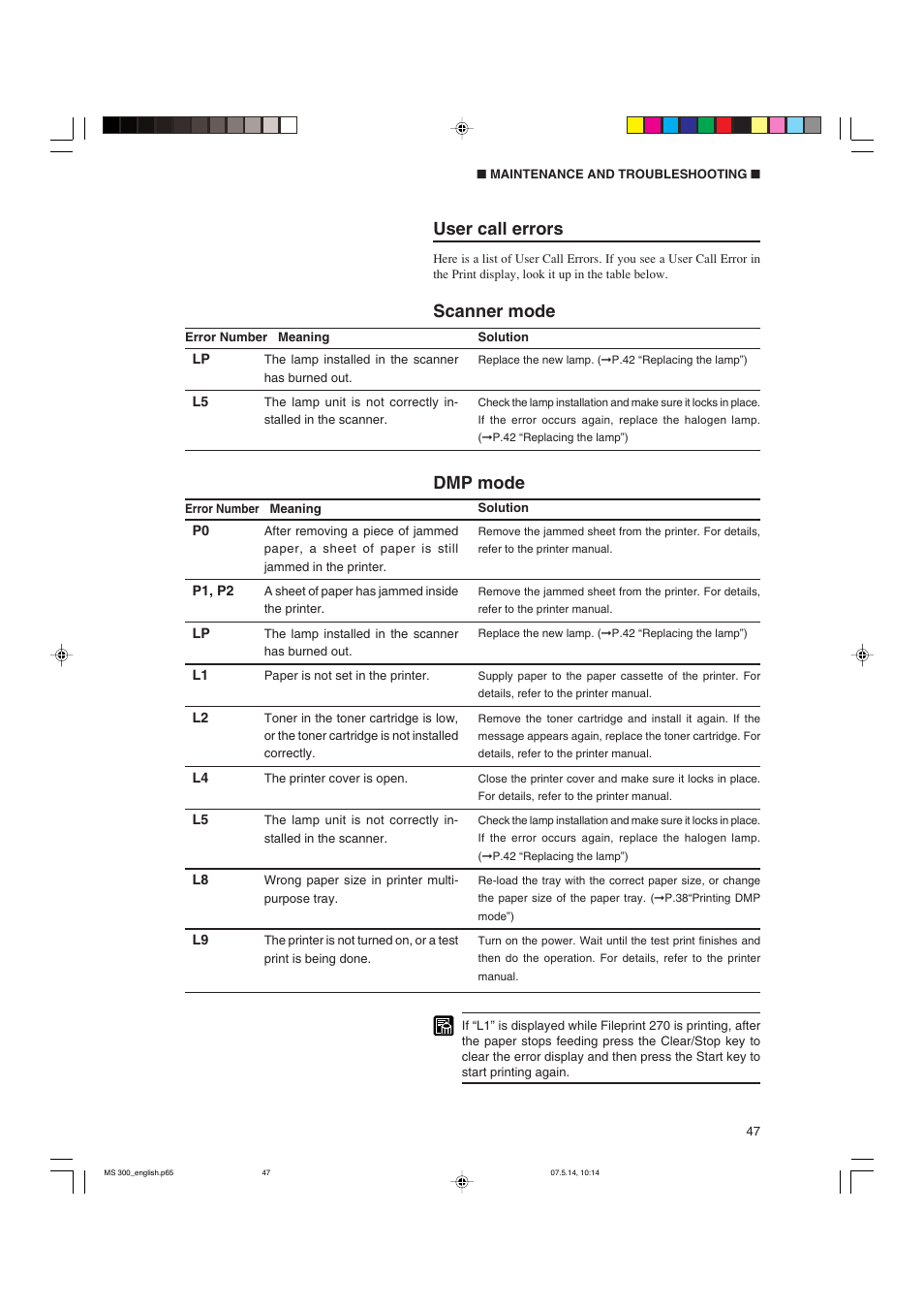 User call errors, Scanner mode, Dmp mode | Cannon 300II User Manual | Page 49 / 54