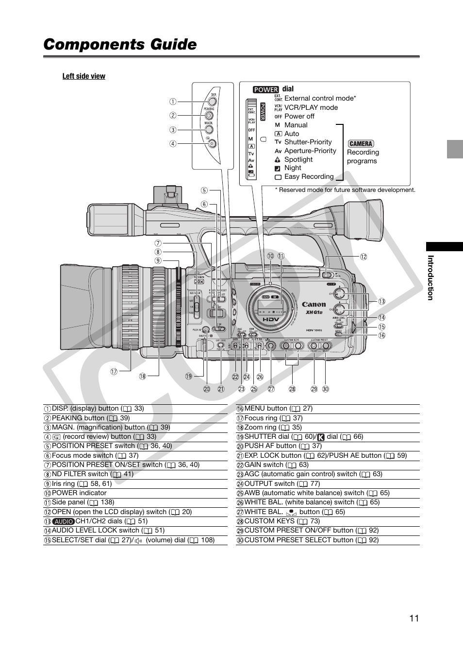 Components guide, C o py | Canon XHA1S User Manual | Page 11 / 155