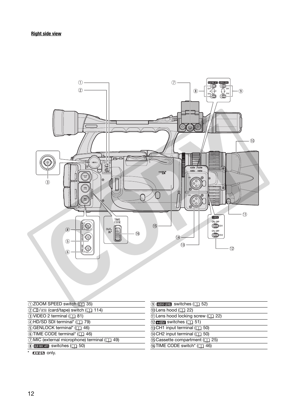 Co py | Canon XHA1S User Manual | Page 12 / 155