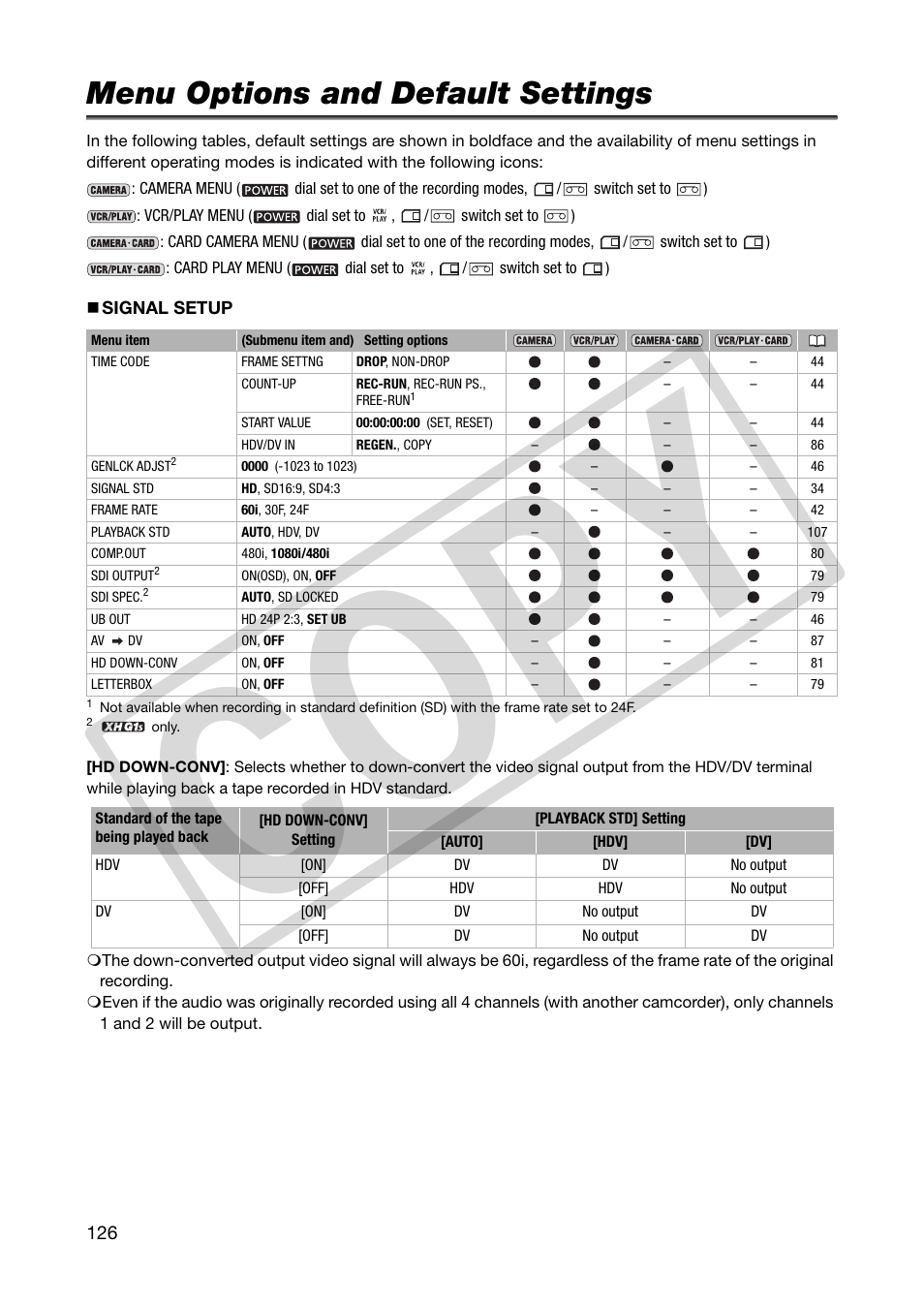Additional information, Menu options and default settings, Co py | Canon XHA1S User Manual | Page 126 / 155