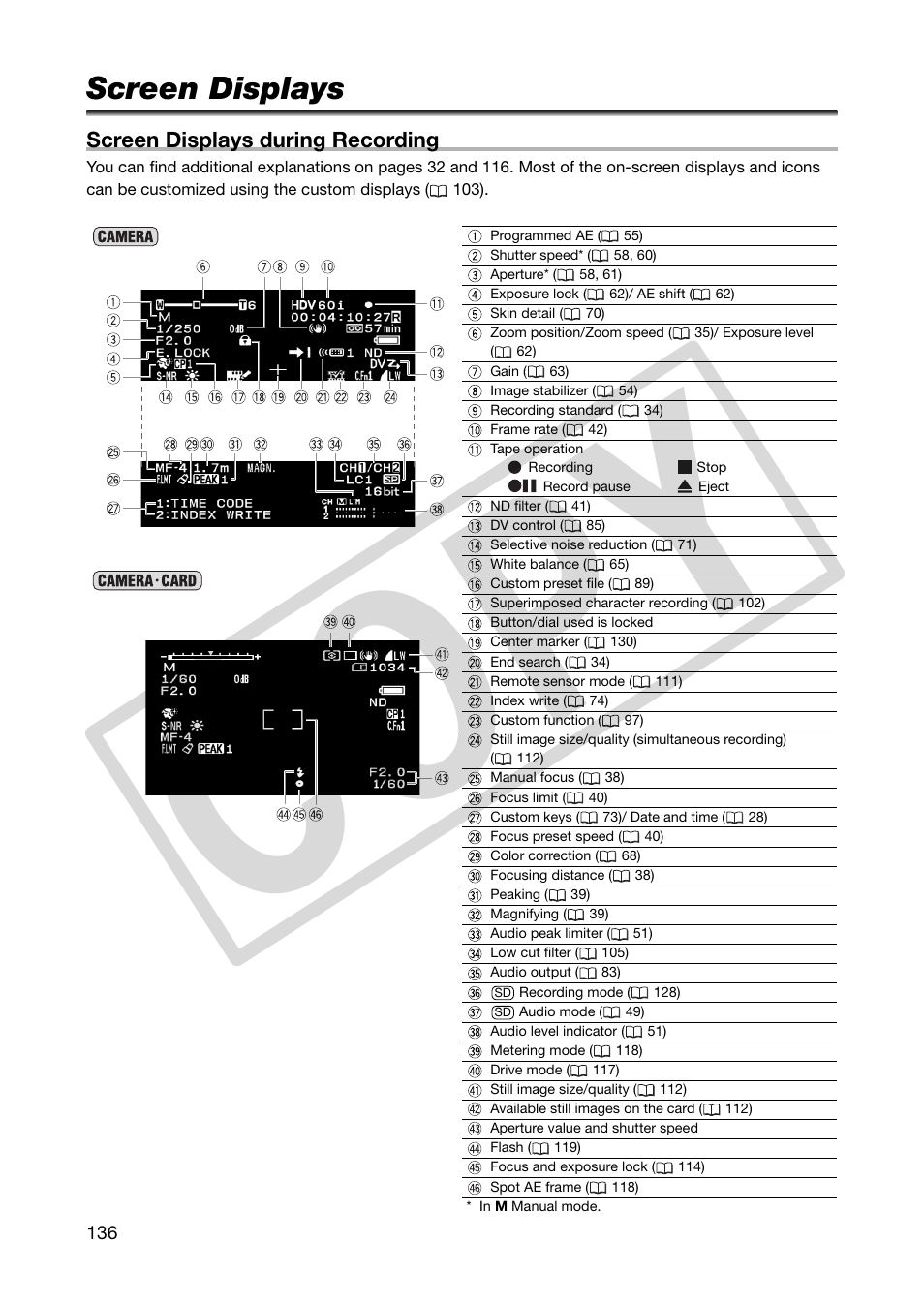 Screen displays, Co p y | Canon XHA1S User Manual | Page 136 / 155