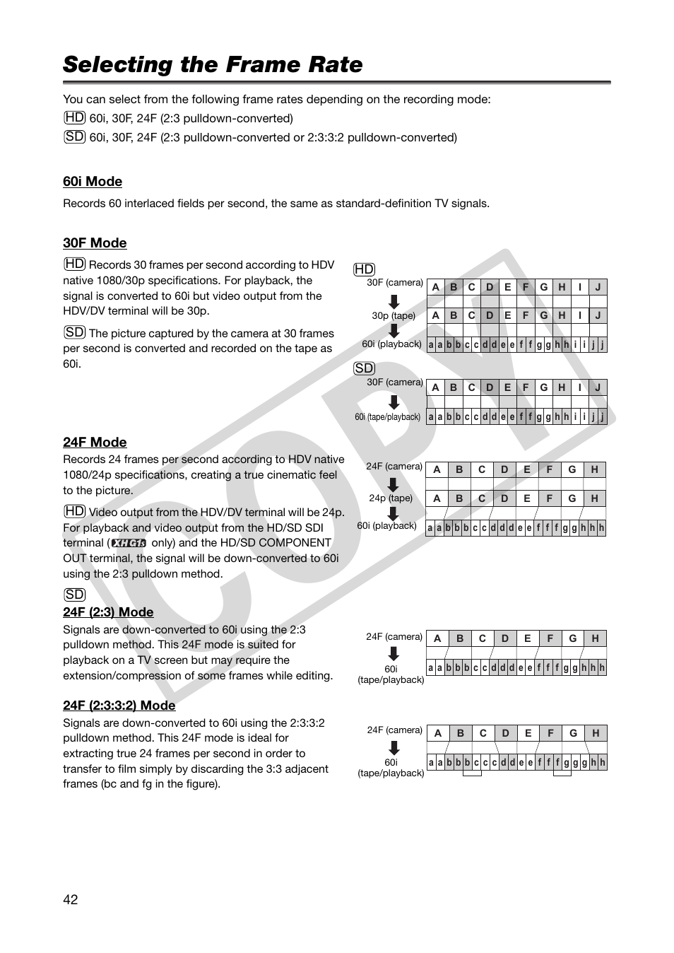Selecting the frame rate, 42). what, Co py | Canon XHA1S User Manual | Page 42 / 155