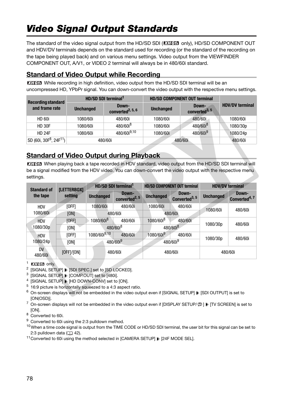 External connections, Video signal output standards, Co py | Standard of video output while recording, Standard of video output during playback | Canon XHA1S User Manual | Page 78 / 155