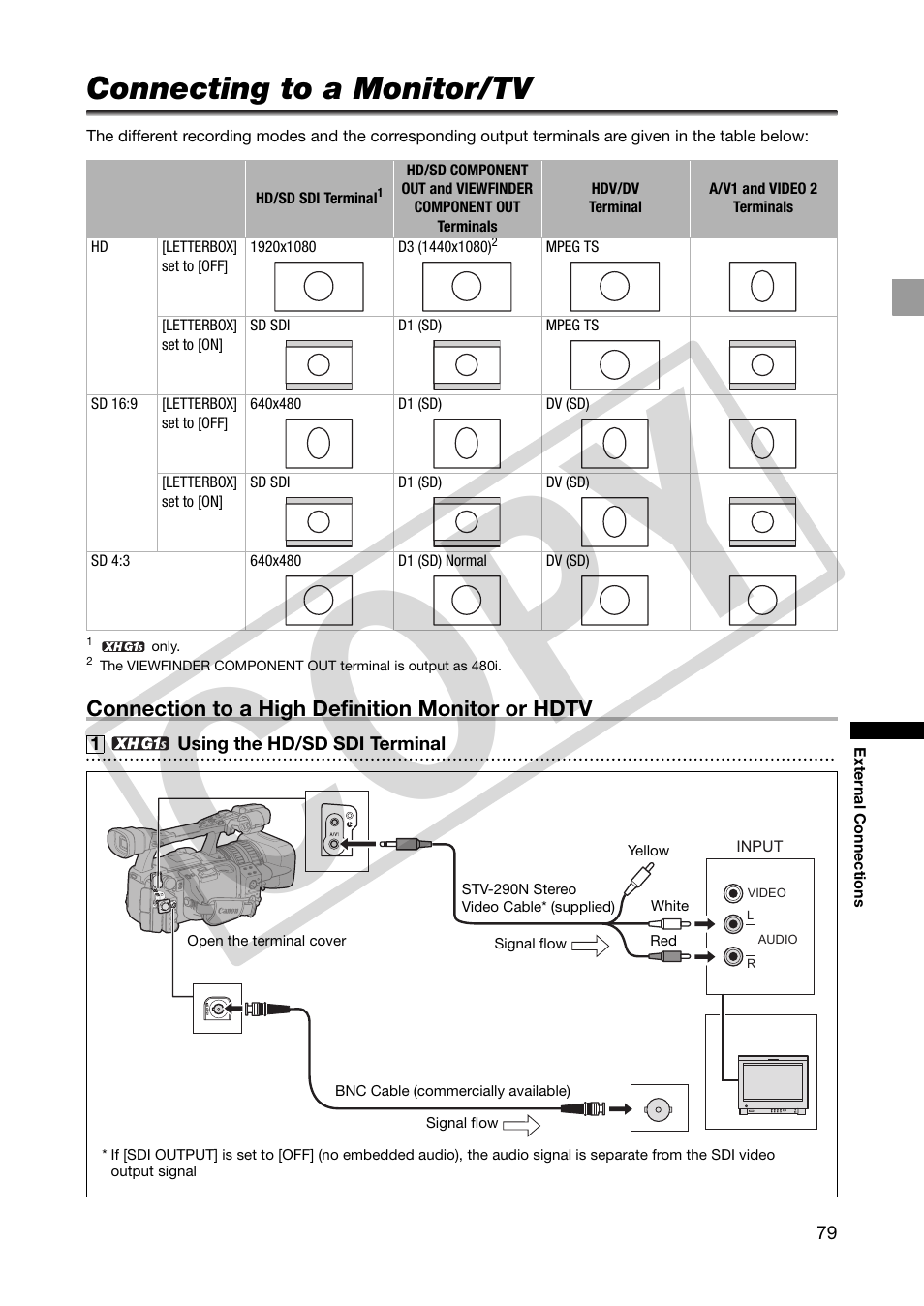 Connecting to a monitor/tv, Co py | Canon XHA1S User Manual | Page 79 / 155