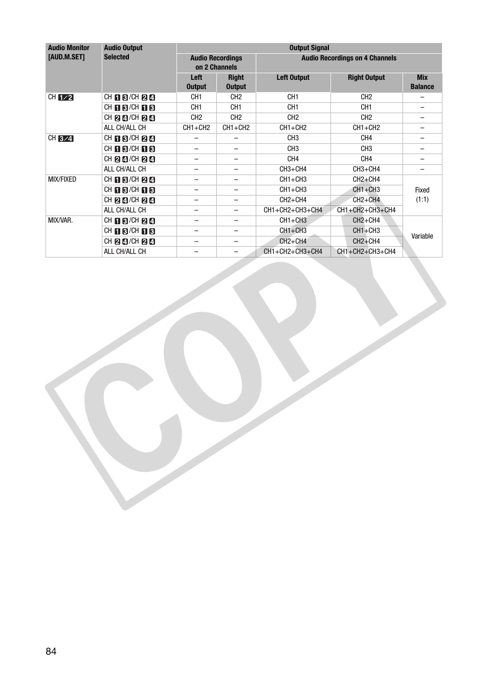 Co py | Canon XHA1S User Manual | Page 84 / 155