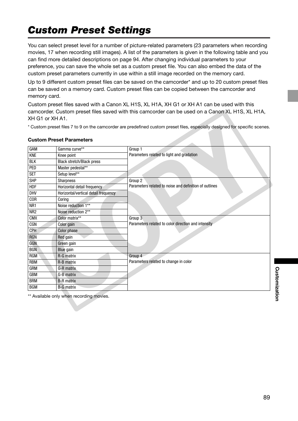Customization, Custom preset settings, Co py | Canon XHA1S User Manual | Page 89 / 155