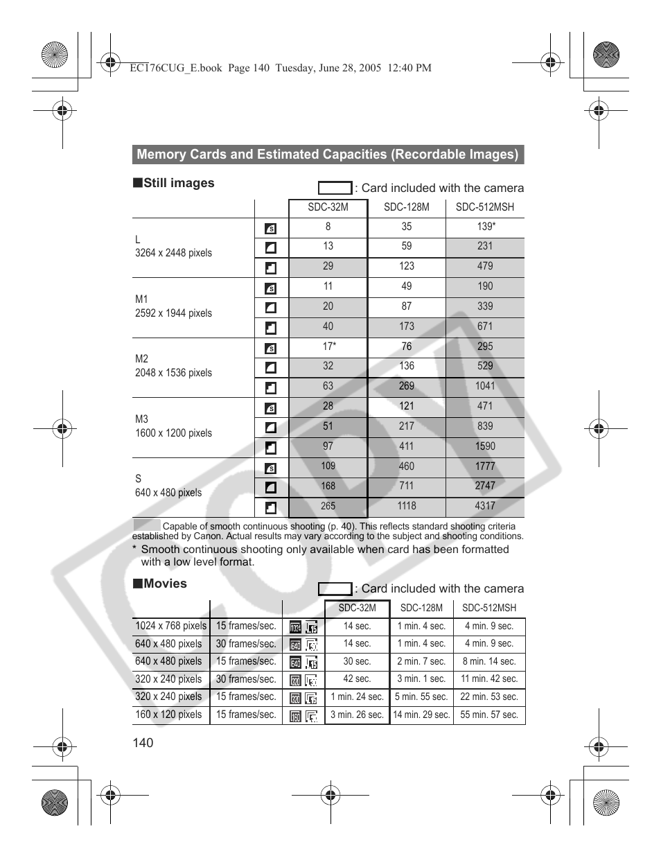 Canon S80 User Manual | Page 142 / 163