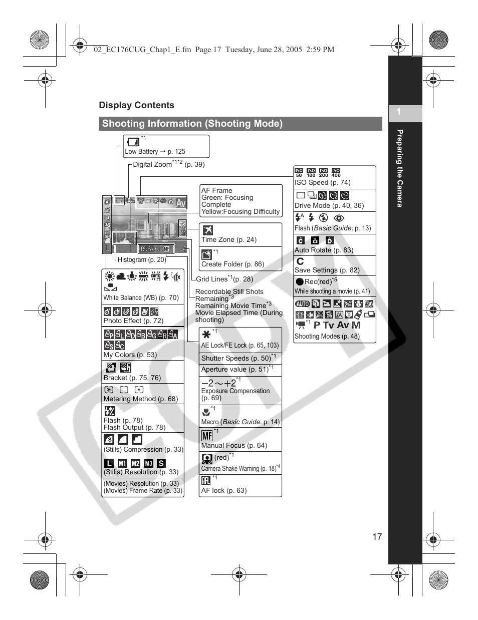 Shooting information (shooting mode), 1display contents | Canon S80 User Manual | Page 19 / 163