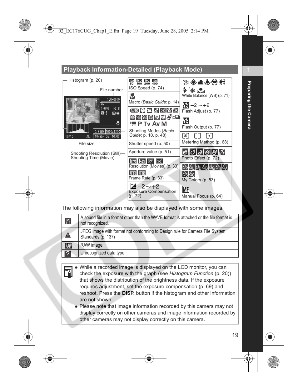 Playback information-detailed (playback mode) | Canon S80 User Manual | Page 21 / 163