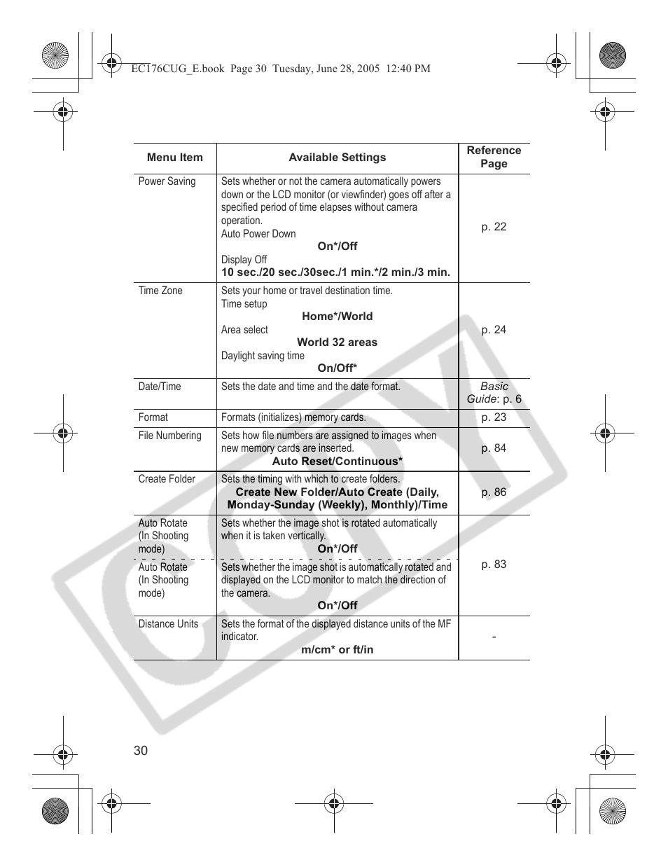 Canon S80 User Manual | Page 32 / 163