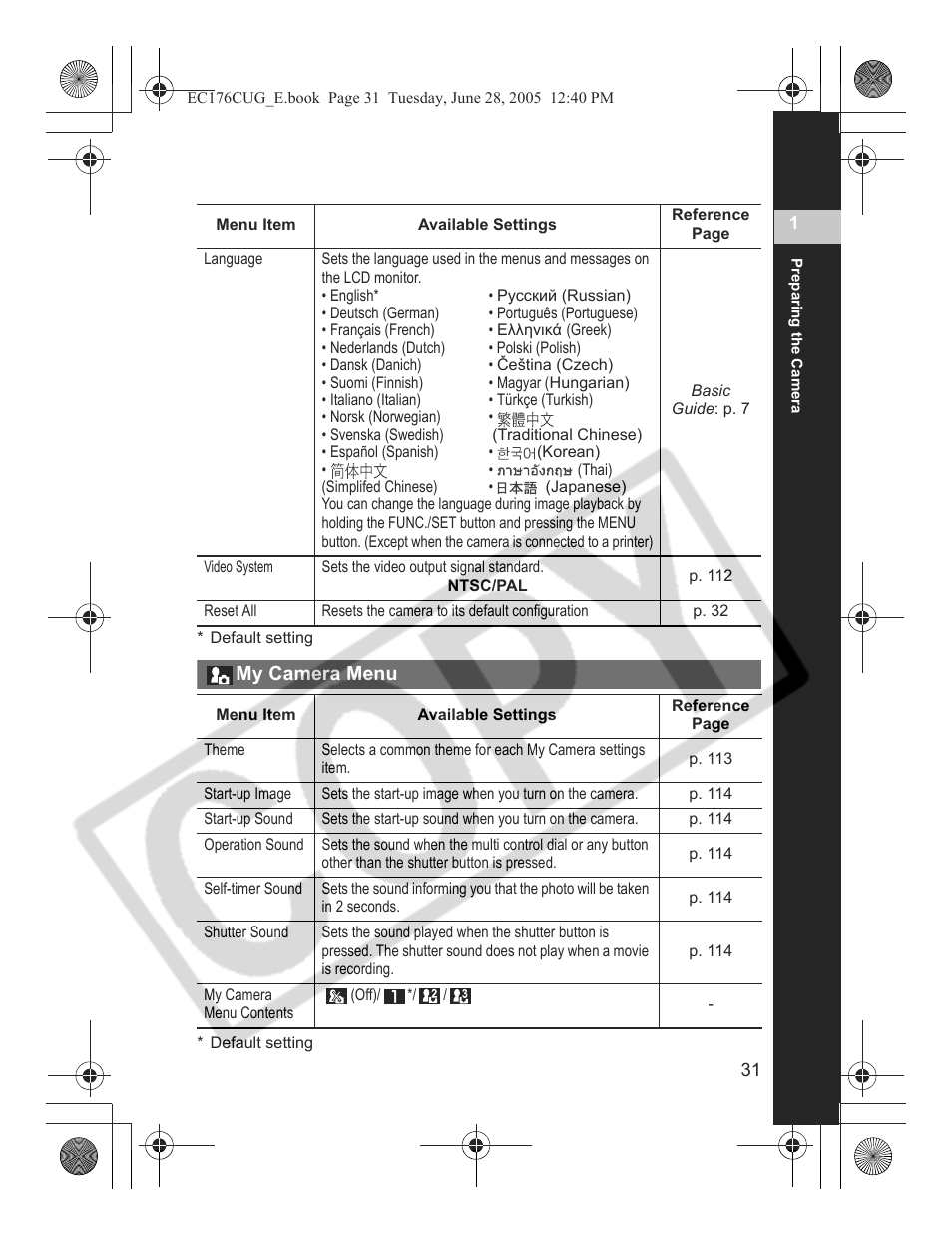Canon S80 User Manual | Page 33 / 163
