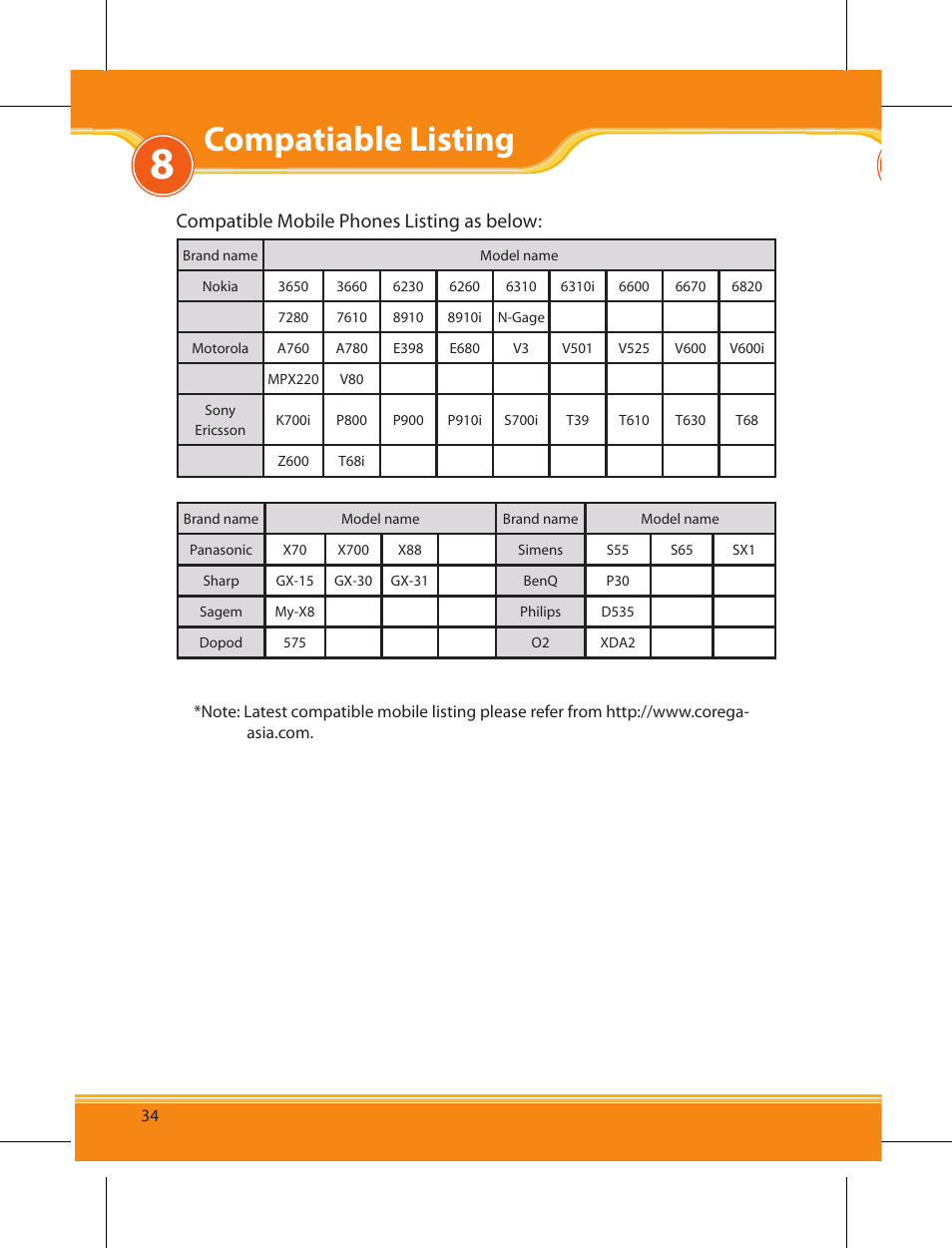 Compatiable listing, Compatible mobile phones listing as below | Corega BTHS02 User Manual | Page 18 / 22