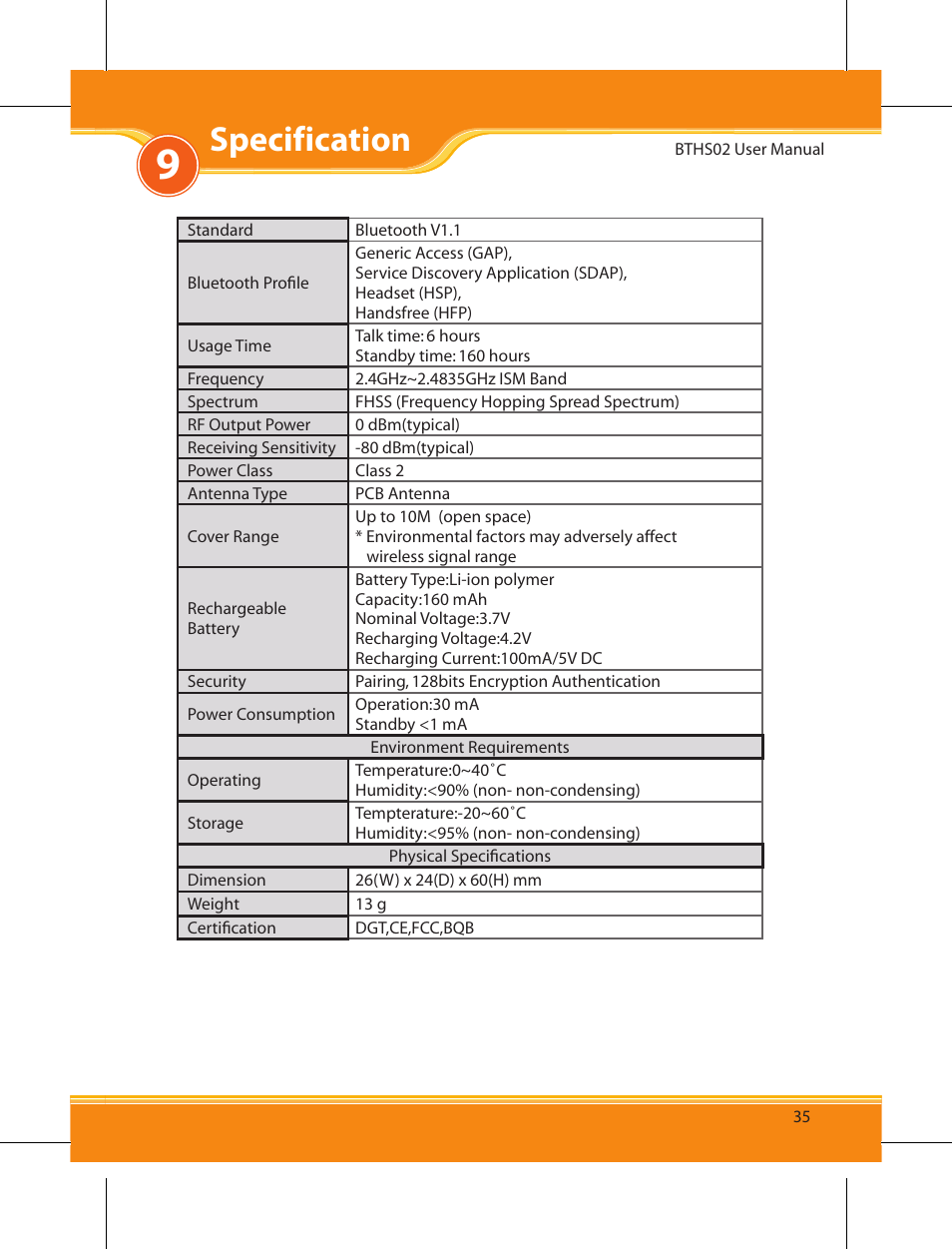 Specification | Corega BTHS02 User Manual | Page 19 / 22