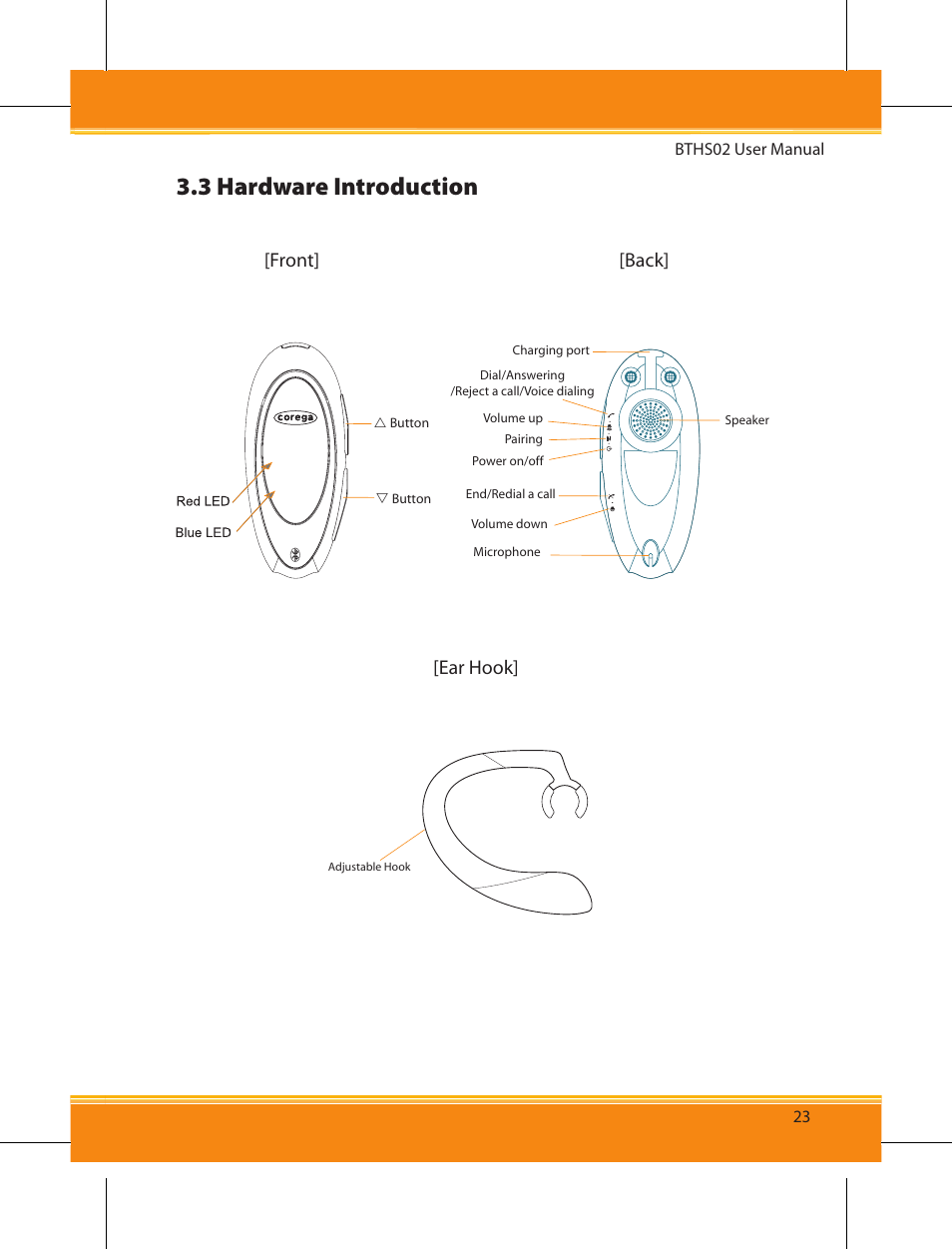 3 hardware introduction | Corega BTHS02 User Manual | Page 7 / 22