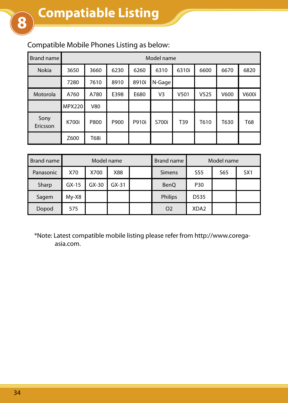 Compatiable listing, Compatible mobile phones listing as below | Corega Bluetooth Headset BTHS02 User Manual | Page 18 / 20