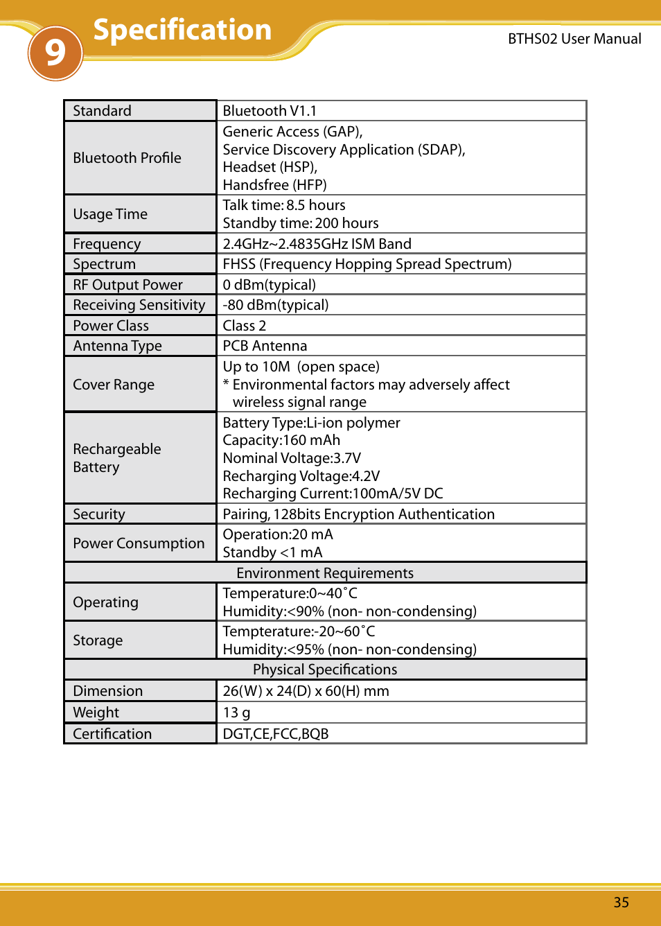 Specification | Corega Bluetooth Headset BTHS02 User Manual | Page 19 / 20