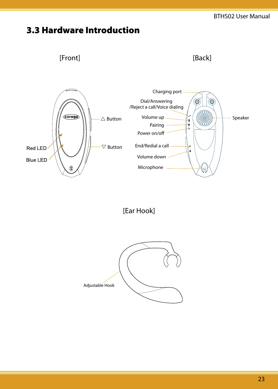 3 hardware introduction, Front] [back, Ear hook | Corega Bluetooth Headset BTHS02 User Manual | Page 7 / 20