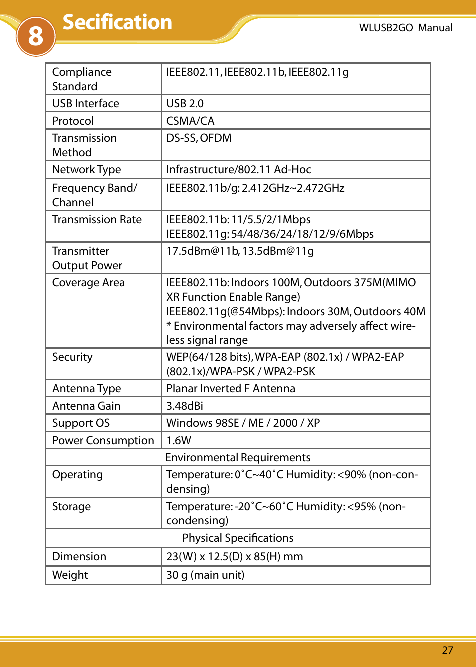 Secification | Corega WLUSB2GO User Manual | Page 28 / 30