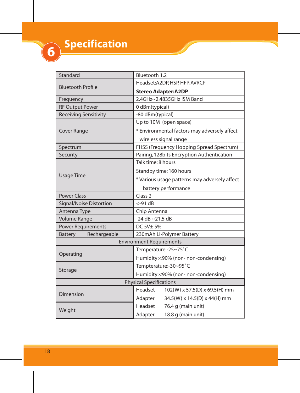 Specification | Corega BTSHS01 User Manual | Page 20 / 24