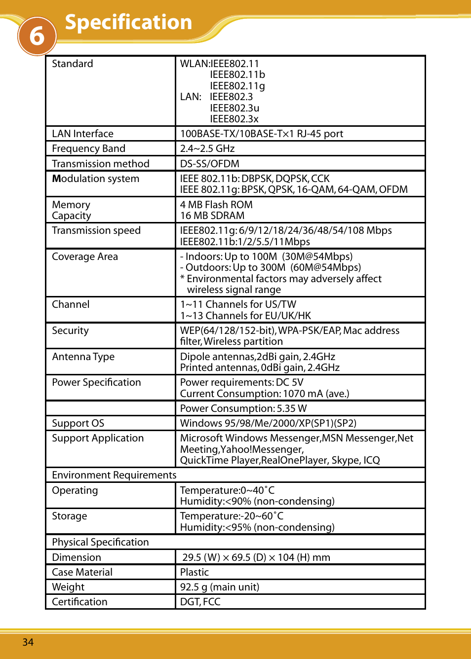 Specification | Corega CG-WLAPGMN User Manual | Page 36 / 39